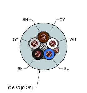 [RF50713] Turck Instrumentation Tray Cable, Reelfast™ Bulk Cable (GRY,PVC,5X22,S-FDB,ITC)