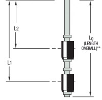 [W1107164] GEMS LS-800-2-BR-BN-SPST-100-GR2-2