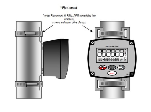 [1522002] Flomec Stainless Steel 2" Pipe Mount Kit