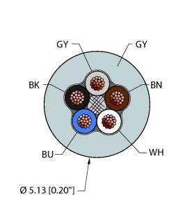 [RF50909] Turck Flexlife™ Cable, Reelfast™ Bulk Cable (GRY,TPE,5X22,AWM,FL20,CTRACK)