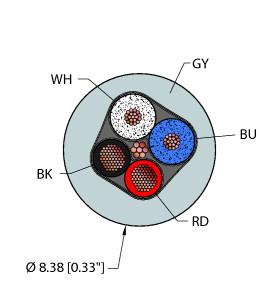 [RF50721] Turck Fieldbus Technology Cable, Reelfast™ Bulk Cable (GRY,PVC,1STPX16+1STPX20,S-DF,PLTC,DN)