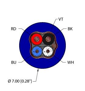 [RF51916] Turck Fieldbus Technology Cable, Reelfast™ Bulk Cable (VIO,TPU,1STPX22+1STPX24,S-DB,AWM,DN,HF)