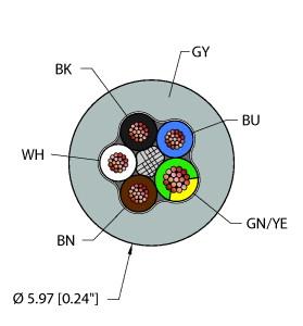 [RF50563] Turck Instrumentation Tray Cable, Reelfast™ Bulk Cable (GRY,PVC,1X20+4X22,ITC,MSHA)