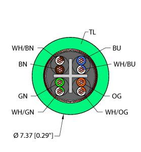[RF52026] Turck Industrial Ethernet Cable, Reelfast™ Bulk Cable (TEA,TPE,4UTPX26,S-BF,CM,FL,EN,CAT6A,SND)