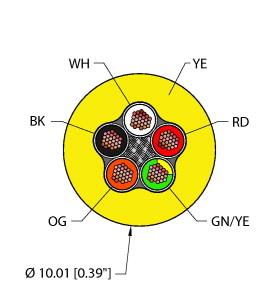 [RF51715] Turck Power Tray/Exposed Run/Direct Burial Cable, Reelfast™ Bulk Cable (YEL,TPE,5X16,TCERDB)
