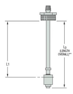 [W1112755] GEMS LS-800PVC Float Switch, LS800PVC-3-SPDT-20-GR3-1