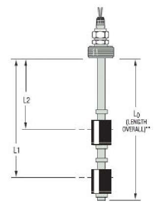 [W1112911] Gems LS-800 Level Switch, LS-800-2A-SS-BN-SPST-100-GR1-2