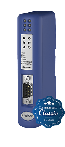 [AB7006-B] Anybus Communicator Serial Classic, ControlNet to Serial ASCII/Modbus-RTU/DF1
